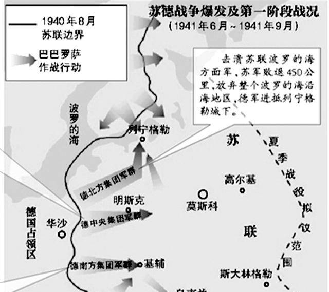 台前俄罗斯赴德国作战，势必要搏出线的简单介绍