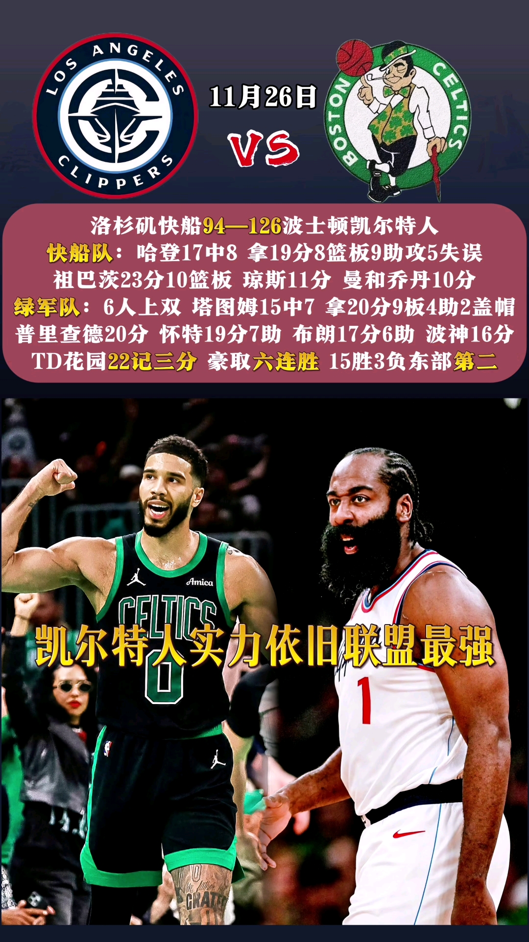 包含凯尔特人逆袭大胜人东区次轮战局的词条